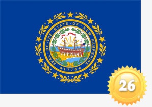 New Hampshire Ranks 26th in Best States for Business 2012